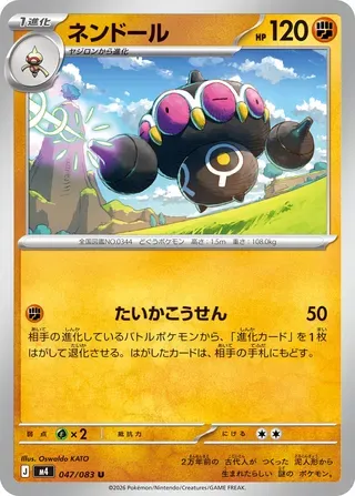 ネンドール
